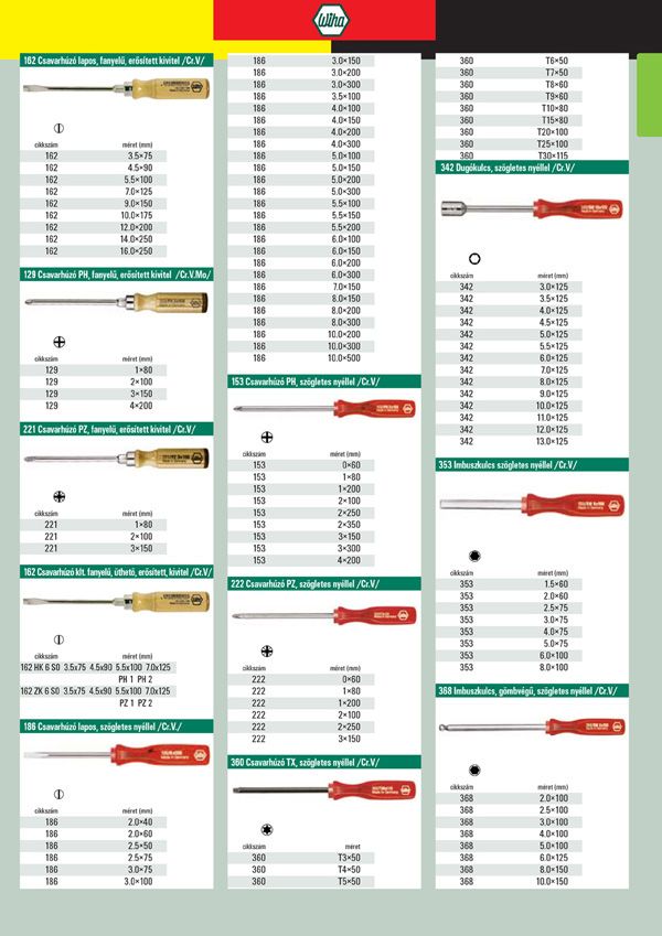 Wiha csavarhúzó,bitek01.jpg